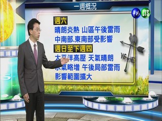 2014.08.28華視晚間氣象 吳德榮主播