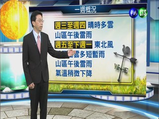 2014.09.01華視晚間氣象 吳德榮主播