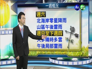2014.09.05華視晚間氣象 吳德榮主播