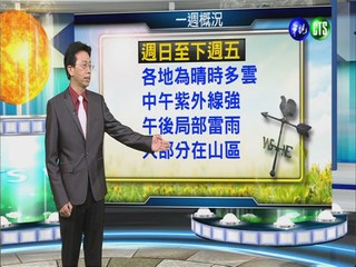 2014.09.05華視晚間氣象 吳德榮主播