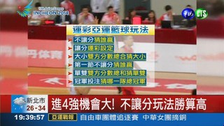 運彩為中華隊加油 籃球項目6玩法