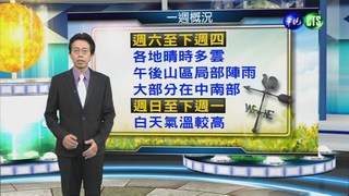 2014.09.25華視晚間氣象 吳德榮主播