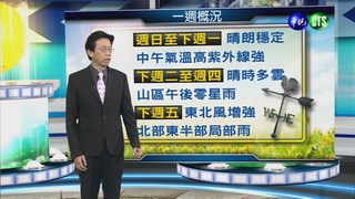 2014.09.26華視晚間氣象 吳德榮主播