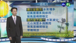 2014.10.06華視晚間氣象 吳德榮主播