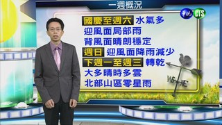 2014.10.08華視晚間氣象 吳德榮主播