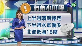 2014.10.12華視晚間氣象 莊雨潔主播