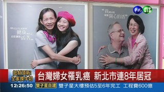 台灣婦女罹乳癌 新北市最多!