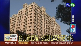 台北市買屋 公設比率升破34%