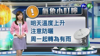 2014.10.25華視晚間氣象 蔡尚樺主播