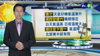 2014.10.27華視晚間氣象 吳德榮主播