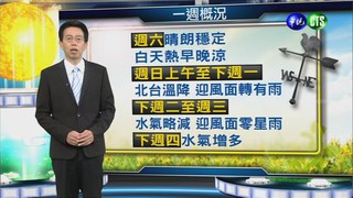 2014.10.30華視晚間氣象 吳德榮主播