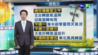 2014.10.31華視晚間氣象 吳德榮主播