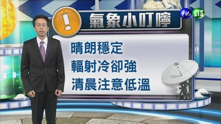 2014.11.05華視晚間氣象 吳德榮主播