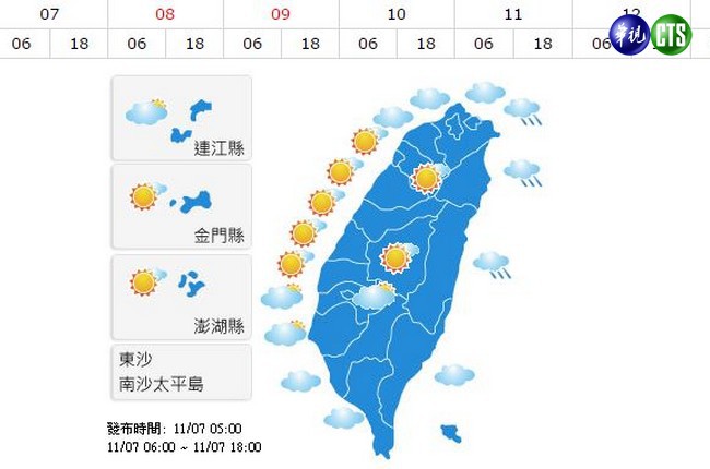 多雲到晴 中南部熱熱的「立冬」 | 華視新聞