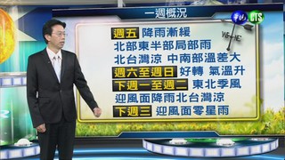 2014.11.12華視晚間氣象 吳德榮主播
