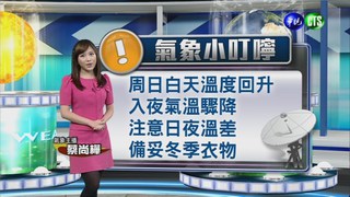 2014.11.15華視晚間氣象 蔡尚樺 主播