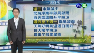 2014.11.17華視晚間氣象 吳德榮主