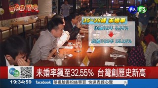 未婚率32.55% 台灣創歷史新高
