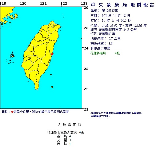 最新!晚間7點15分花蓮3.8地震 | 華視新聞
