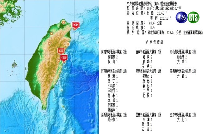 11:29高雄地震 規模5.9 | 華視新聞