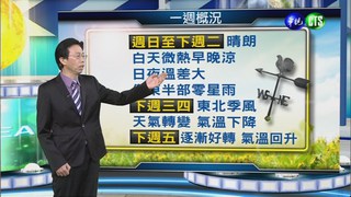 2014.11.21華視晚間氣象 吳德榮主播