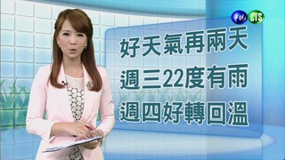 2014.11.23華視晚間氣象 蘇瑋婷主播