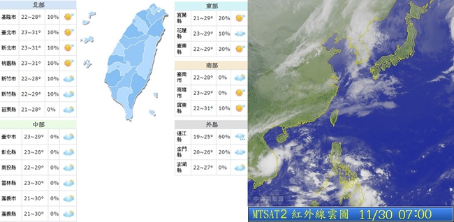 明天變冷！今各地多雲到晴 早晚溫差明顯 | 華視新聞