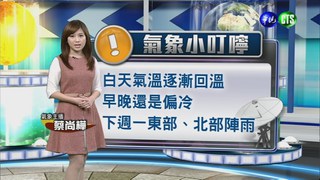 2014.12.06華視晚間氣象 蔡尚樺 主播