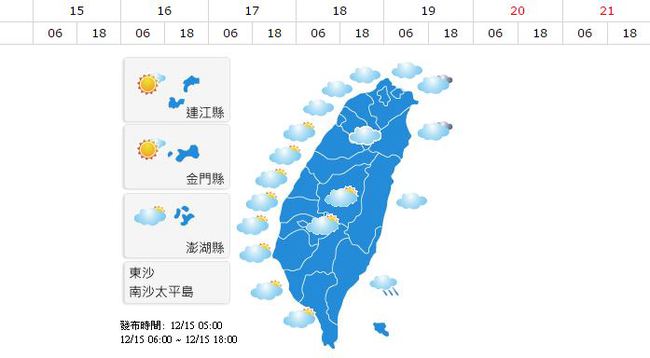 各地多雲到晴 北台灣傍晚有雨 | 華視新聞