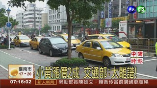 小黃漲價2成 交通部:太離譜!