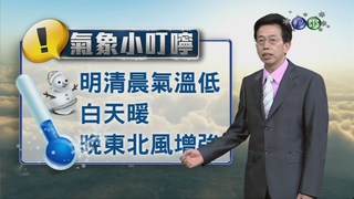 2014.12.23華視晚間氣象 吳德榮主播
