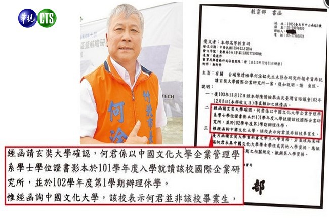 新科竹北市長何淦銘 被爆學歷做假 | 華視新聞