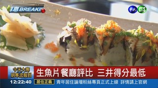 生魚片餐廳 三井評分最低