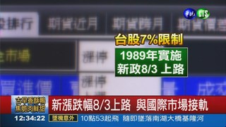 台股漲跌幅 8/3起放寬至10%