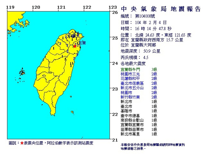 地牛翻身! 下午4點14分宜蘭4.5地震 | 華視新聞