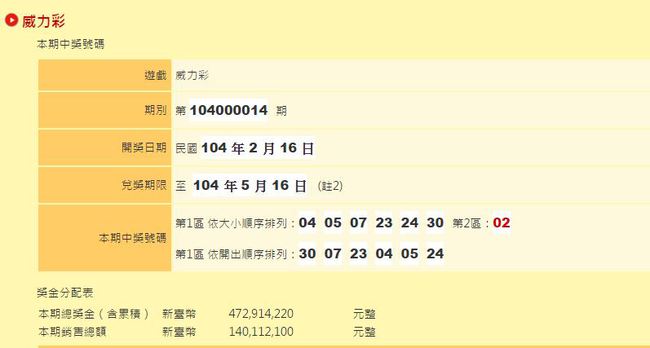 今晚連11摃 威力彩下期4.7億 | 華視新聞