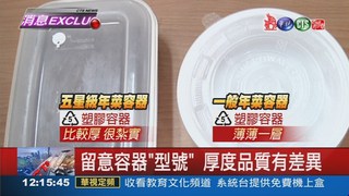 年菜容器不耐熱 微波恐釋毒