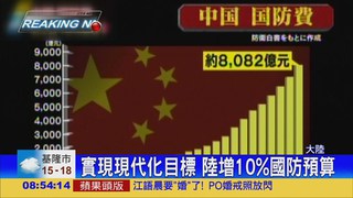 拼現代化 陸國防預算年增10%