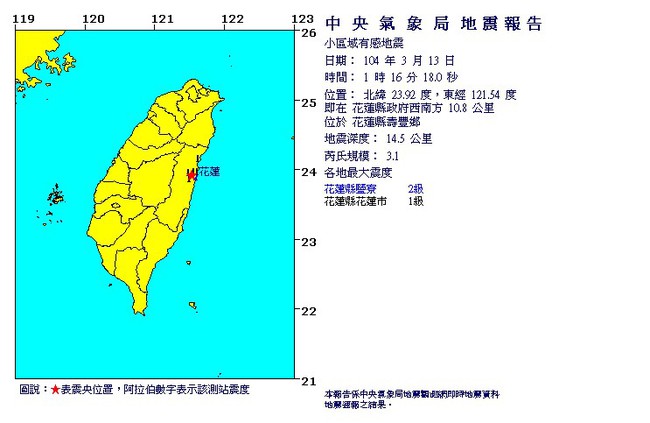 晃！今晨3起芮氏規模3.2地震 | 華視新聞
