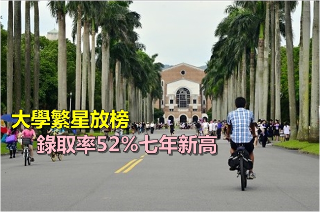大學繁星放榜 錄取率52%七年新高 | 華視新聞