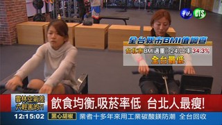 飲食均衡愛運動 台北人最瘦