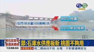 限水民怨 鄭:石門水專供桃園