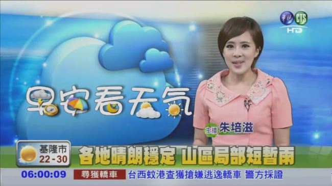 各地晴朗穩定 山區局部短暫雨 | 華視新聞
