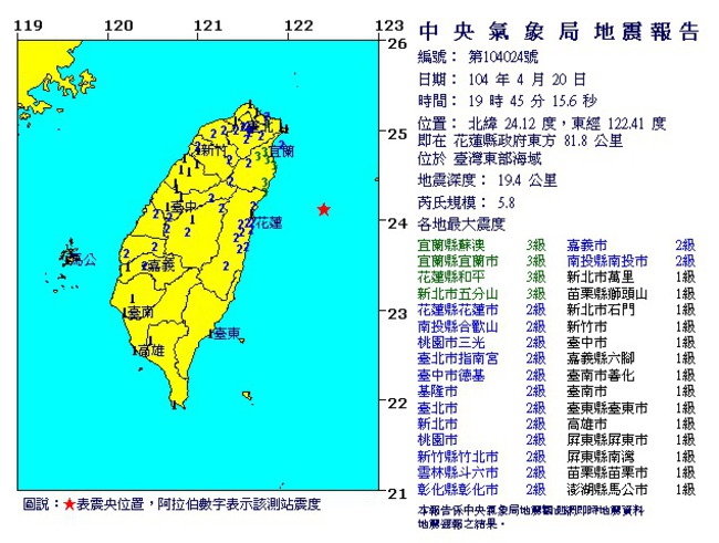 再震!! 19:45東部海域地震芮氏5.8 | 華視新聞