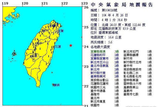 地牛翻身 台灣東部海域凌晨5.6地震 | 華視新聞