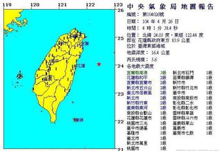 地牛翻身 台灣東部海域凌晨5.6地震