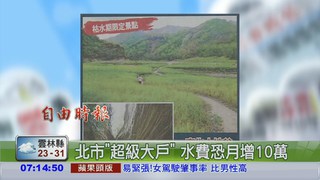 台北市水價 最快明年調漲3成