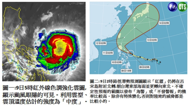 紅霞颱風有多強 | 華視新聞