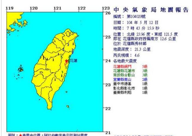 花蓮7:43分地震 規模4.6震度5級 | 華視新聞