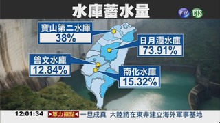 大雨解渴 石門蓄水量達30%